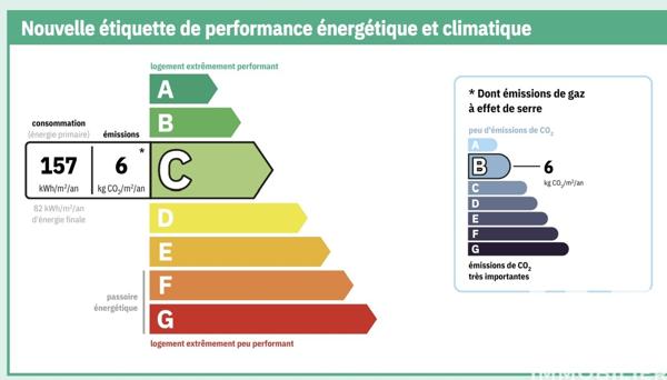 Appartement à vendre 5 pièces 100 m² Paris 15