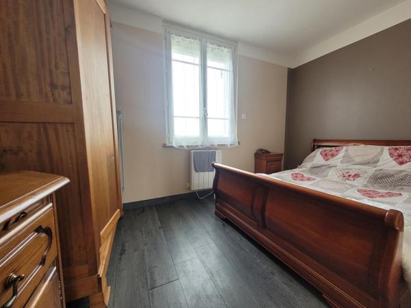 Idéal investisseurs