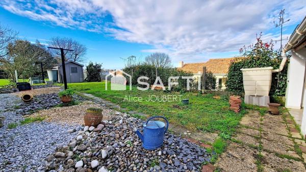 Commerces et services à proximité