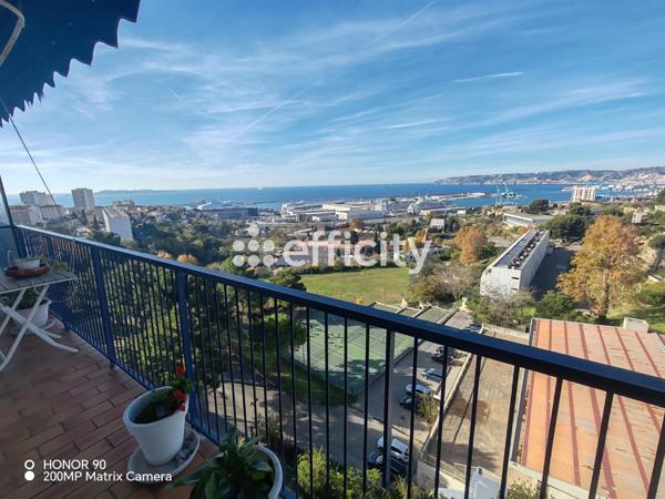 Appartement 4 pièces - 72 m² Exclusivité efficity