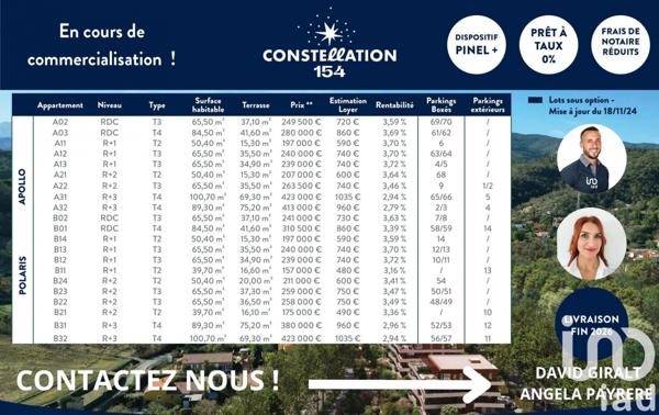 Appartement 3 pièces de 66 m² à Céret (66400)