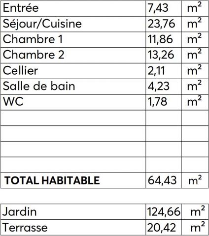 Avec Jardin/Terrasse - Parkings - Bourg