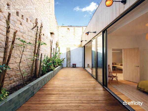 Appartement 7 pièces - 168 m² Bien prestige