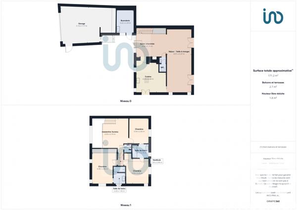 Maison à vendre 6 pièces 130 m² La Flotte