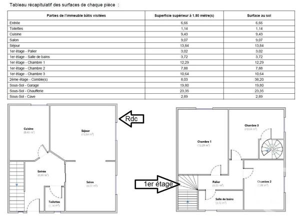 Maison à vendre  6 pièces - 131,76 m 2   MAISONS ALFORT  - 94