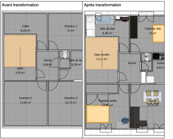 Superbe duplex avec soleilho  130 m²  Figeac (à rénover)
