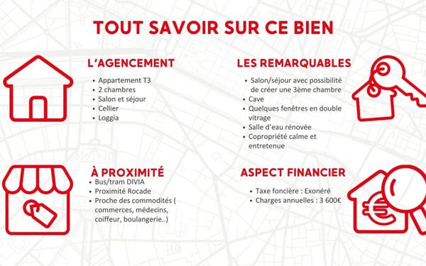 Appartement à vendre    4 pièces • 67,33 m2 Chenôve