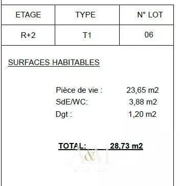 Appartement T2 de 32 m²