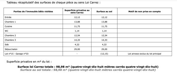 LAVAL - Appartement 3 chambres avec place de parking privative