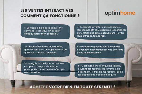 Appartement à vendre T4 rénové de 70 m² – Allées Jean Jaurès – Toulouse Centre VENTE INTERACTIVE
