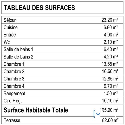 3 pièces avec extérieur