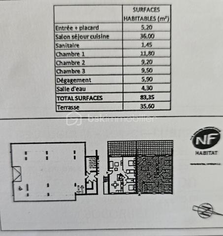 Appartement de 83 m²