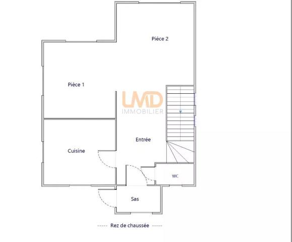 Pour Investisseur idéal