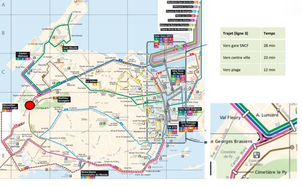 Vente Appartement Haut de Gamme avec Vue sur le Bassin de Thau