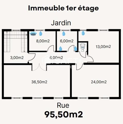 Ensemble immobilier pour investissement locatif