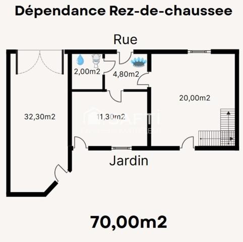Ensemble immobilier pour investissement locatif