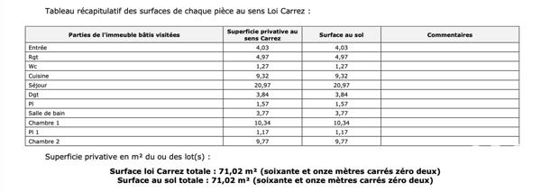 Appartement à vendre 3 pièces 71 m² Paris 13