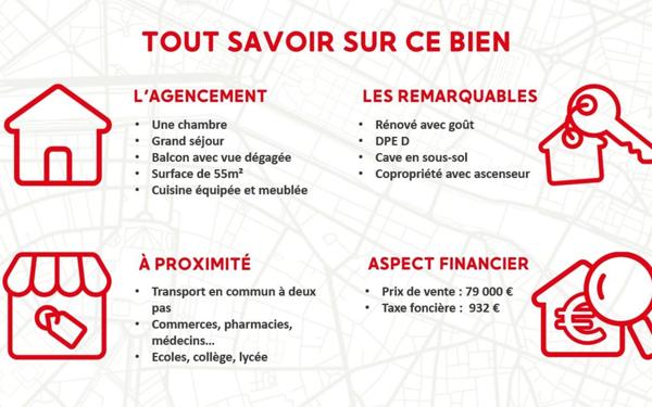 Appartement à vendre    2 pièces • 55,16 m2 Chenôve