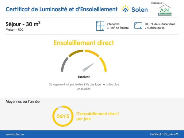 Vente Maison 4 pièces 106 m2 à Le Buisson-de-Cadouin