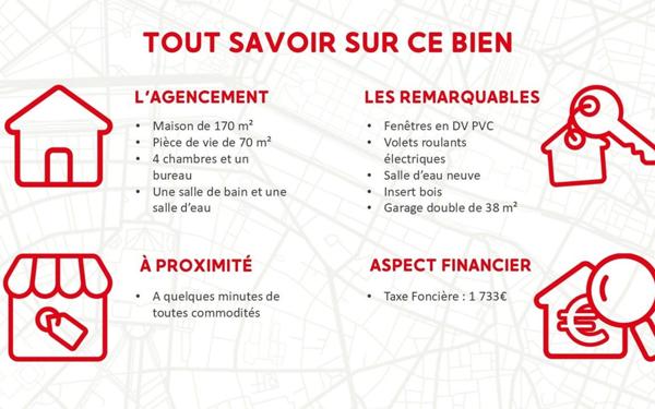 Maison à vendre    6 pièces •  Izier