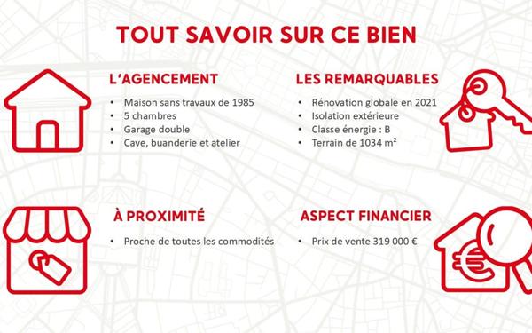 Maison à vendre    6 pièces •  Mont-sous-Vaudrey