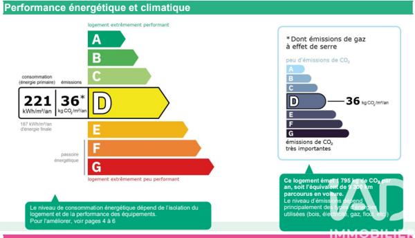 Appartement à vendre 3 pièces 49,2 m² Champigny-sur-Marne
