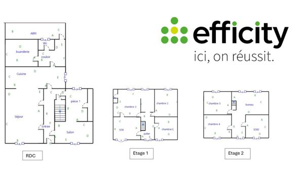 Maison 11 pièces - 277 m²
