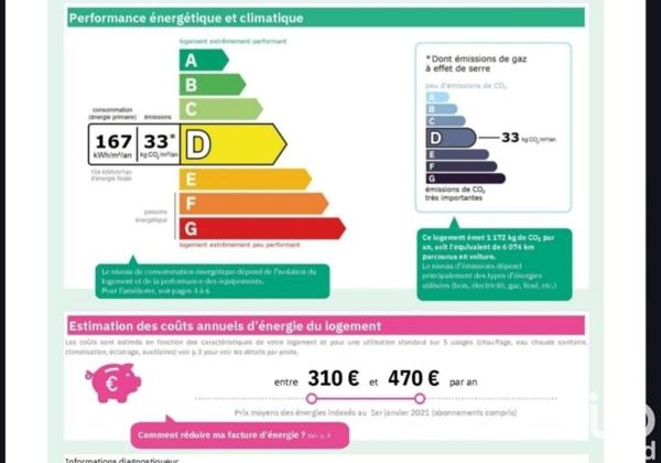Appartement 2 pièces de 35 m² à Saint-Julien-en-Genevois (74160)