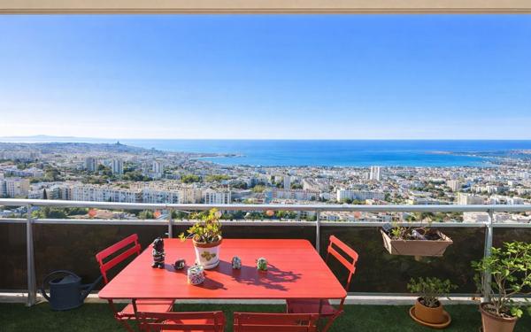 Appartement à vendre    4 pièces • 78 m2 Marseille 10
