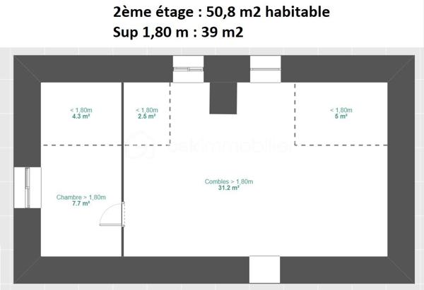Coup de cœur assuré pour cette superbe maison de caractère en pierres apparentes, et refaite à neuf, et son jardin arboré à 15 minutes de Genève ! 

Au calme du village de Monnetier-Mornex et à quelques minutes des grands axes routiers et de la frontière Suisse du canton de Genève, cette magnifique maison de village entièrement rénovée avec beaucoup de gout et de qualité, et son terrain arboré, vous séduiront au premier coup d'œil. 
Quand on arrive, on est d'emblé séduit par le calme, l'ambiance douce que dégage cette belle bâtisse, la vue, la sérénité du lieu. On s'imagine rapidement vivre ici, car il y a tout pour se détendre et créer sa bulle de bien-être ici : de grands espaces, un joli terrain en plusieurs terrasses arborées qui offre une vue dégagée sur la vallée, une grande serre de jardin en bois et baies vitrées, comme une cabane pour les amoureux de jardinage, ou pour se créer un cocon d'hiver, un terrain de pétanque, une pergola végétale qui offre la possibilité de prendre le thé, à l'anglaise, dans le jardin, une terrasse devant la maison, pour profiter des journées ensoleillées... On peut facilement imaginer une piscine sur les hauteurs du terrain également.

A l'intérieur, dans chaque pièce on ne peut qu'etre séduit par la qualité des finitions, et le travail de la pierre qui allie l'authenticité du lieu à la modernité de la rénovation proposée.

Chaque espace est utilisé et la lumière intelligemment captée pour rendre la maison lumineuse. Elle reste cependant très fraiche en été, du fait de l'épaisseur des murs d'époque.

Dans le détail, voila comment se compose la maison : 

La maison se situe sur un terrain composé de 2 parcelles, pour 984m2 au total. 
La parcelle de terrain non construite est en pente, arborée, et aménagée en plusieurs terrasses planes et escaliers en pierres. 

A l'extérieur, on trouve : une cour gravillonnée (ou l'on peut garer 2 véhicules), en partie ombragée par une pergola végétalisée, une grande serre de jardin, un terrain de pétanque, un abri à voiture, une terrasse aménagée qui mène à la maison. 

La maison est composée d'une partie principale, et d'une dépendance, pour 205 m2 de surface habitable. 

Au RDC : la dépendance de 27m2 est composée d'une chambre de 7.2 m2, un salon-cuisine de 15.9 m2 et une salle de bain - WC de 3.9 m2. Cette partie peut etre imaginée comme un appartement loué séparément, ou un espace à part pour un jeune adulte qui s'autonomise.

La demeure principale est composée au RDC d'une cuisine de 21.9m2, un salon - salle à manger de 21.1m2, une salle de bain avec WWC et douche à l'italienne de 4,3 m2 et un petit dégagement qui mène à une zone cellier - buanderie type carnotzet de 21,6 m2 en deux parties distinctes, toutes deux avec un plafond en voûte en pierres apparentes. 

Au premier étage inférieur : le palier de 3,7 m2 donne accès à deux chambres, l'une de 18,3 m2 et l'autre de type suite parentale de 22,4 m2 avec un dressing aménagé et une salle d'eau (douche à l'italienne et meuble vasque). 

Au premier étage supérieur : une zone "bureau" ouvert de 13,5 m2, un WC et une vaste salle de bain de 10,2 m2 avec grande douche à l'italienne, baignoire et meuble vasque double. 

Au dernier étage, une vaste zone de détente - salon de 38,7m2 (dont 7,5 m2 sous les 1,8 m) et une chambre avec rangements de 12 m2 (dont 4,3 m2 sous les 1,8 m).

Photos et vidéos supplémentaires sur demande.