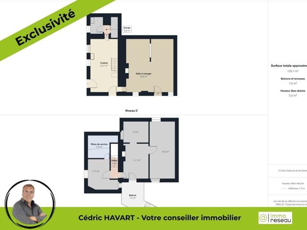 Maison à LE PONT CHRETIEN CHABENET (36800)