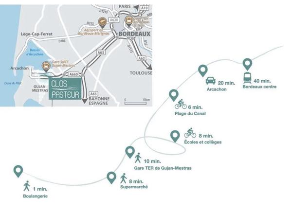 Appartement à vendre 4 pièces 90 m² Gujan-Mestras