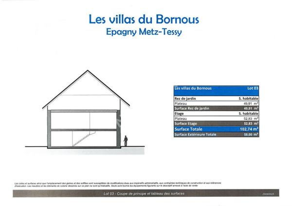 À vendre duplex en rdj, plateau brut viabilisé dans une ferme à Metz-Tessy