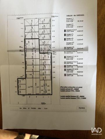Boutique/Local commercial à vendre 850 m² Villeneuve-lès-Béziers