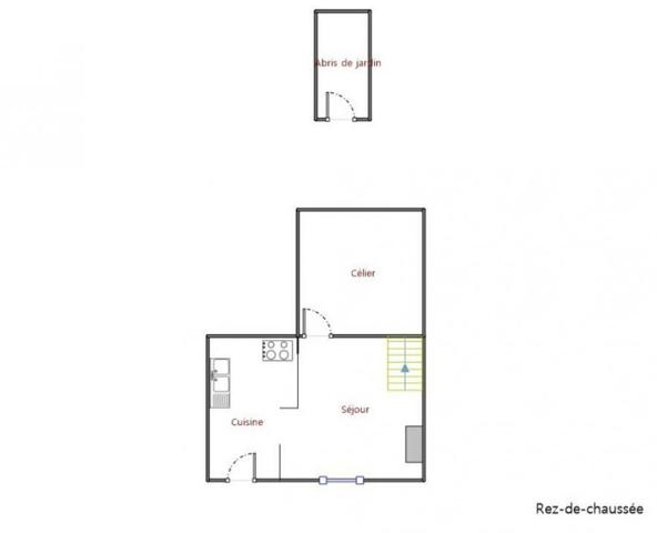 Idéal primo accession ou investisseur
