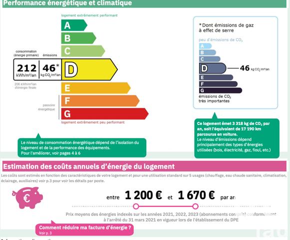 Appartement à vendre 4 pièces 72 m² Montrouge