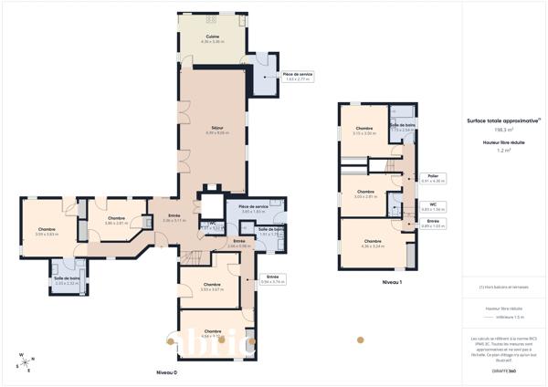 Maison familiale avec de beau volume en vente à Noirmoutier-en-l’Île (85330)