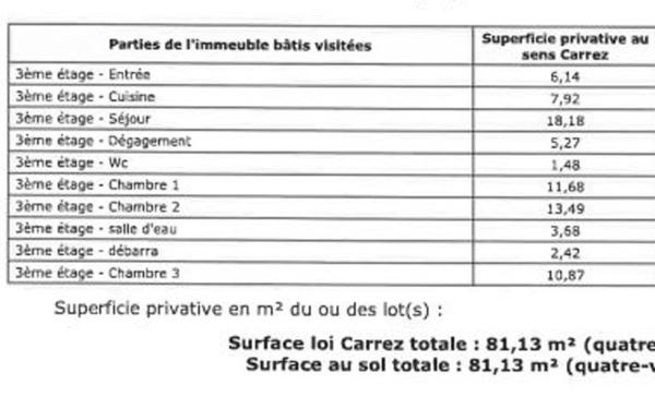 Appartement à vendre