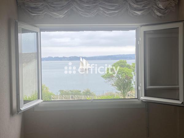 Maison 6 pièces - 130 m² Bien prestige