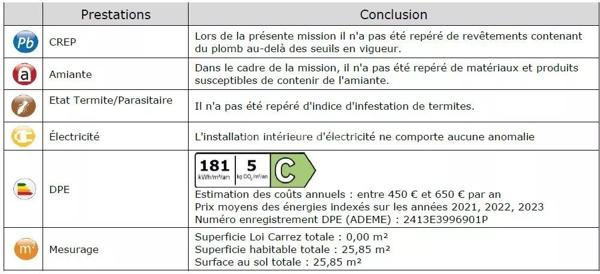 Location                                                      Appartement
                        
                     2 pièces                      25 m2                     à Aubagne