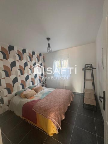 Belle opportunité, retour sur investissement !