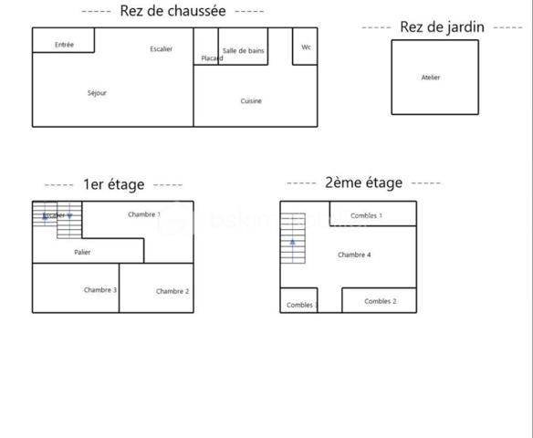 Maison de ville de 100 m²