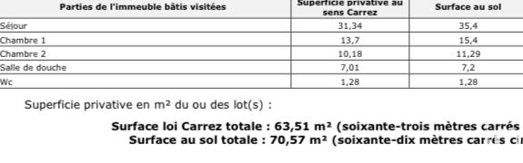 Appartement à vendre 3 pièces 71 m² Courbevoie