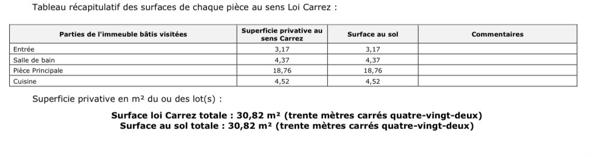Studio à vendre 31 m² La Courneuve