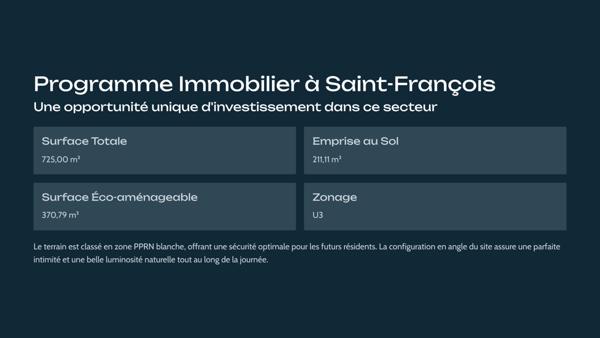 Saint-François (97118) À vendre biens immobiliers à Saint-François,T2 de 39 m² dans une petite copropriété