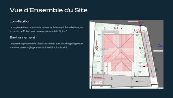 Saint-François (97118) À vendre biens immobiliers à Saint-François,T2 de 39 m² dans une petite copropriété