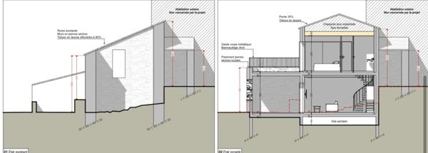Maison de village Luri - Hameau de Fieno 2 pièces avec terrasse - permis accepté et purgé