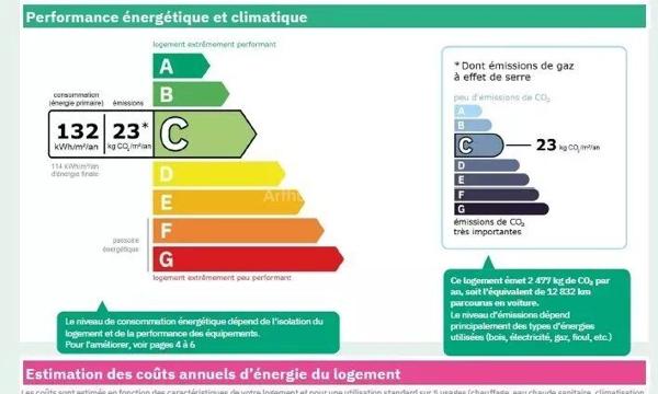 Vente Maison 4 pièces à Marseille 10