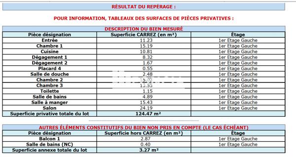 À vendre Appartement 5 pièces 124.47 m² - Versailles 78000