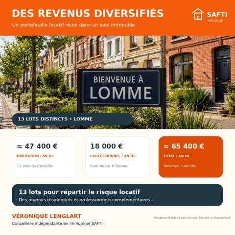 Immeuble de rapport, à Lomme, 11 studios, 1 bureau et local commercial